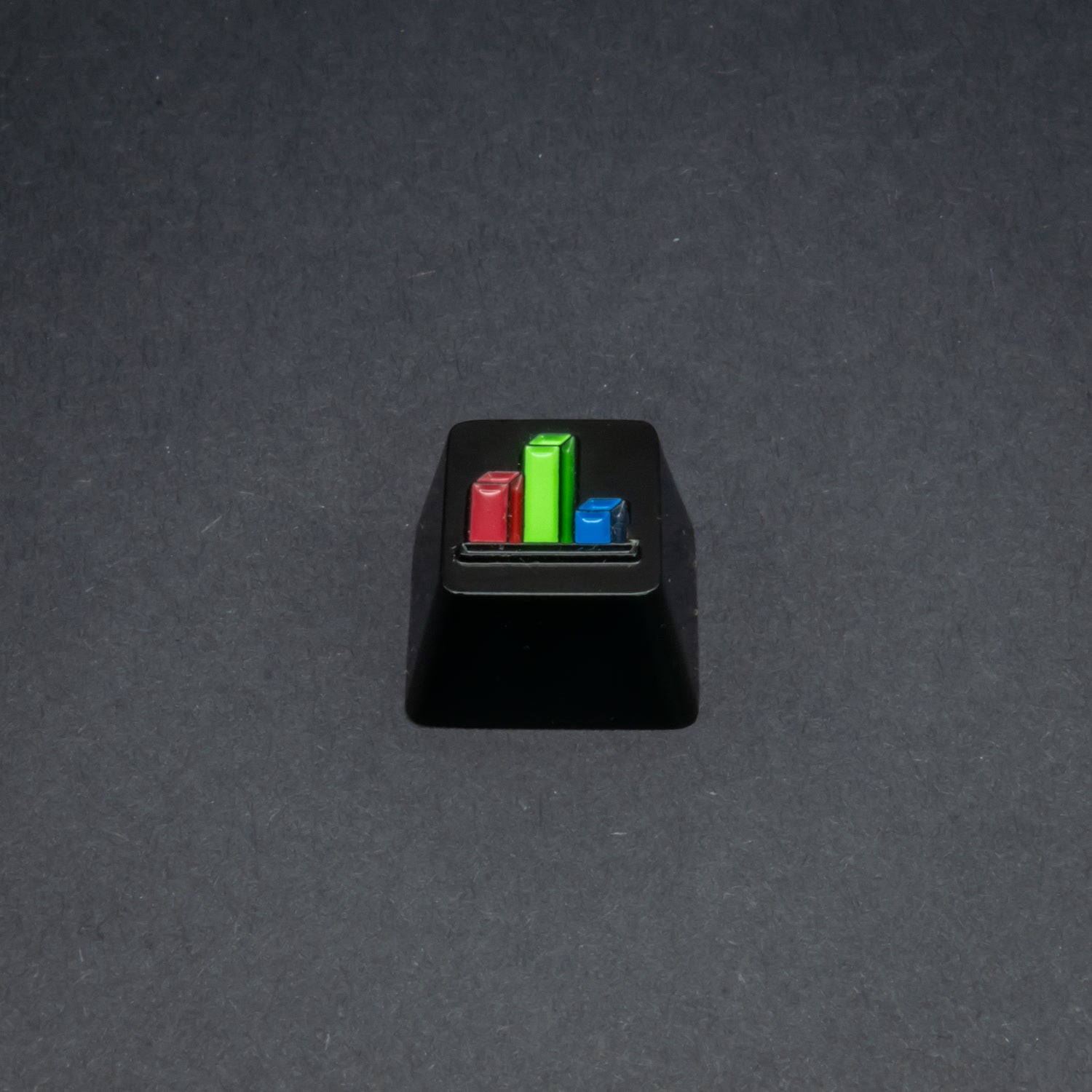 Metal F-Keys Keycap Set (Pre-order)
