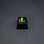 Skills Metal Keycap (Coming Soon)