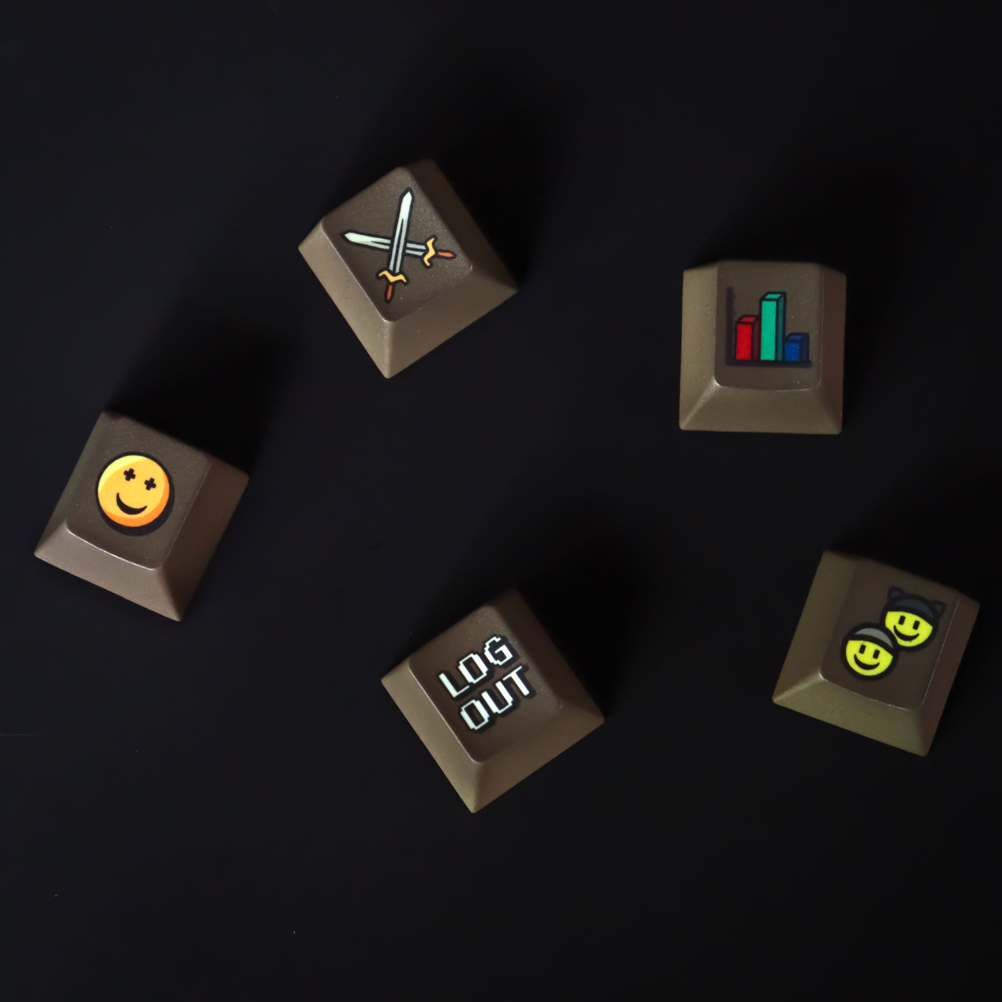 Retro 2005 Plastic Keycap Set (Pre-order)